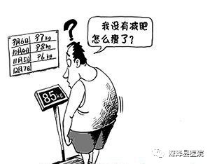 你有没有过这种困惑？