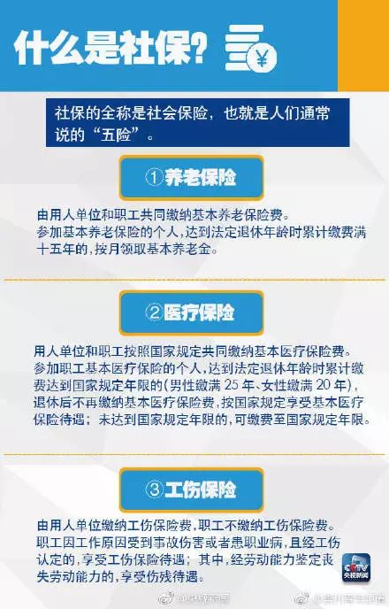 社保是干啥的？交了好像没感觉，断缴三个月咋就慌了？