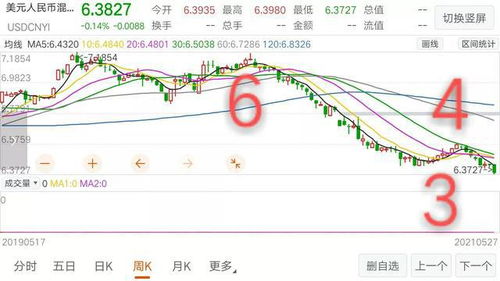 先泼一盆清醒水