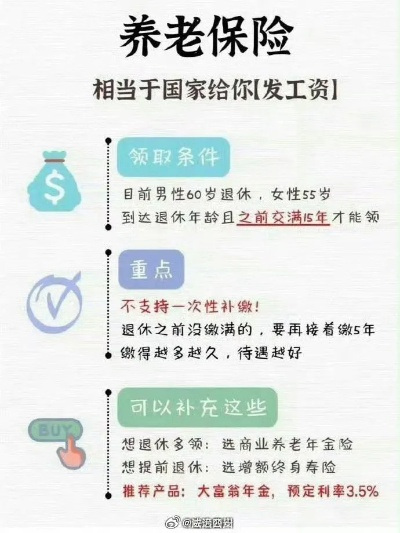 社保就是养老保险吗？别急着交钱，先搞清这五险到底谁管养老！