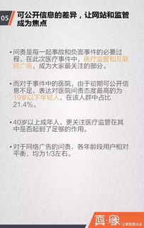 —一位执业12年医疗法律律师的亲历手记