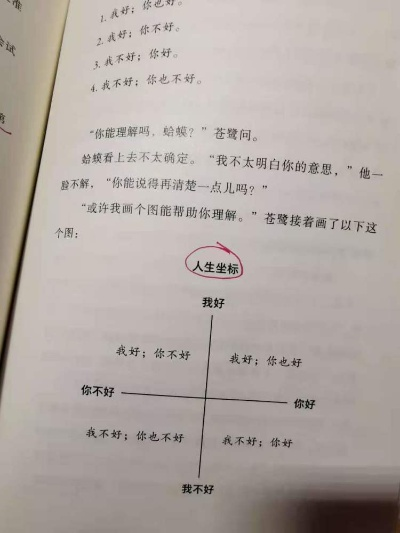 一、这不是填表,是人生坐标的重新校准 一、这不是填表,是人生坐标的重新校准