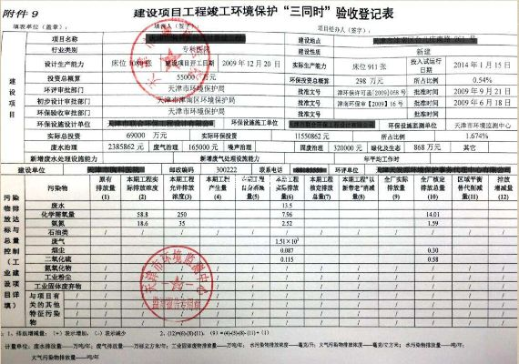 环评验收卡在最后一步？明明建完了却过不了关，到底谁该背锅？