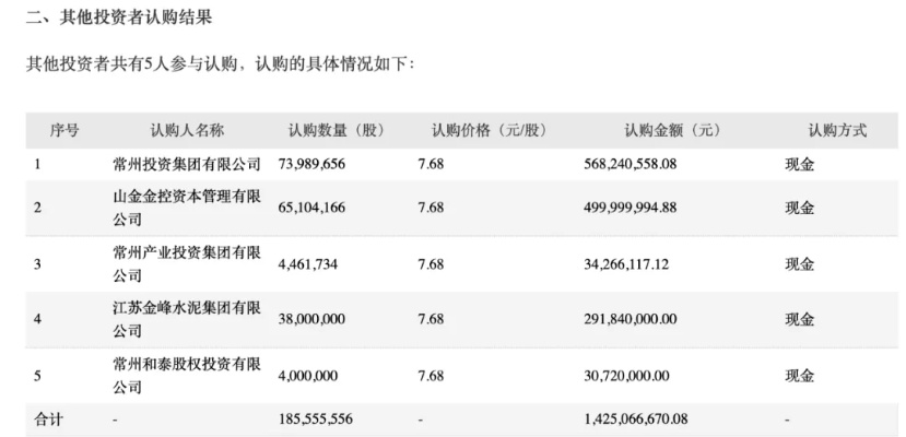 —一位陪跑12家拟上市企业的证券律师的深夜手记