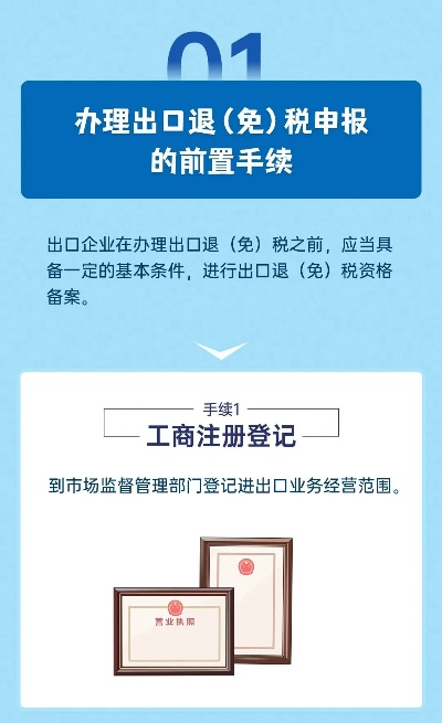 外经证办不下来？材料总被退回？跨省开票突然卡壳了怎么办？