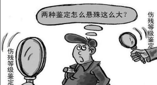 工伤后怎么评上伤残等级？鉴定结果不服，还能翻盘吗？