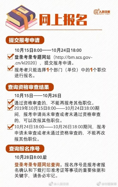 ✅第一步,别急着填表,先做资格自检三问 ✅第一步,别急着填表,先做资格自检三问