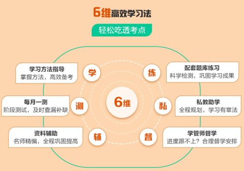 开始|口语化·专业感·带温度) 开始|口语化·专业感·带温度)