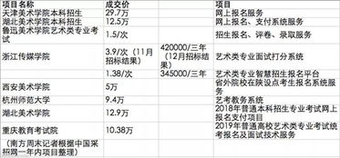 —一张考勤表背后，藏着你没领到的工资和被偷走的休息权