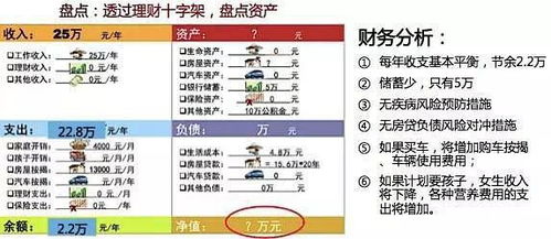 —别急着骂财务，先摸清超额累进这把隐形尺子