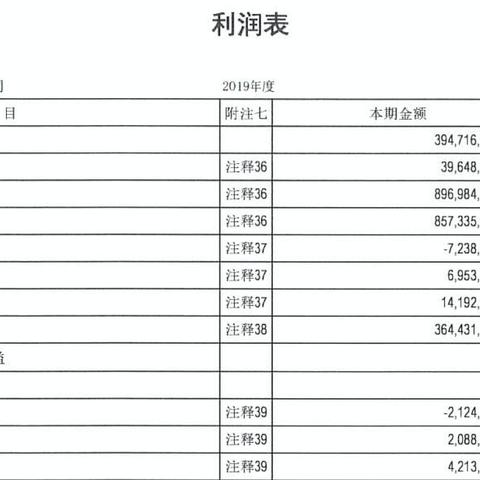 贷款利息超标了？银行多收的钱，真能白拿走？
