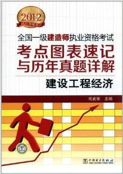 —一位执业12年金融合规律师的掏心话 —一位执业12年金融合规律师的掏心话