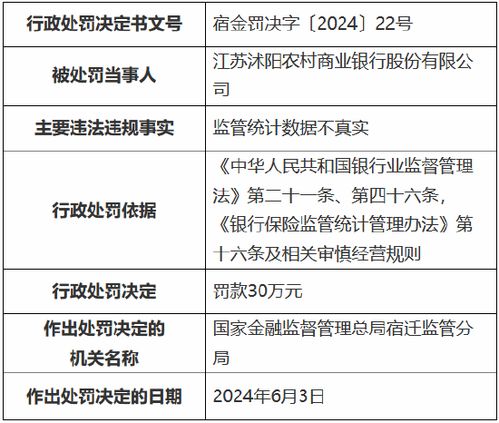 —一张表、三步法、一个真实教训，帮你稳稳踩准中小企业身份线