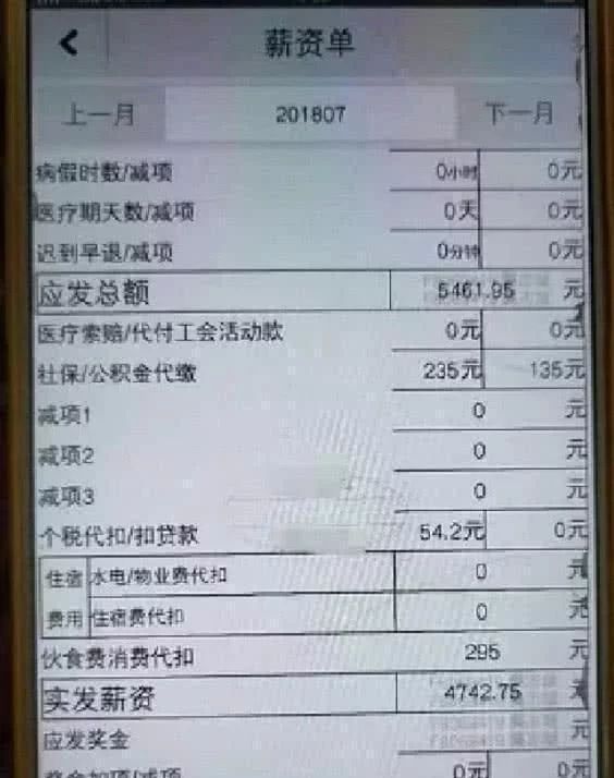 工资条上少了200块？江苏最低工资涨了，你的底薪跟上了吗？