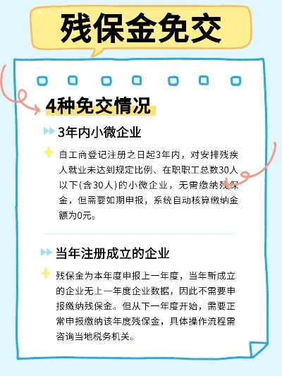 残保金每年都要交？交多少才不踩坑？算错一笔，多掏几十万！