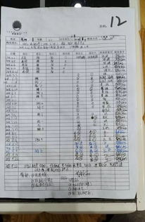 伤残鉴定做完，赔的钱怎么算？一级伤残和十级差出一辆车？