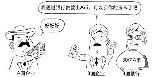 举个最常被问爆的例子