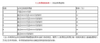 广告费到底能扣多少？发票开了、钱付了，税局却说不算？