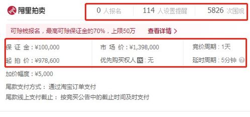 一、这不是市场价，是法律价