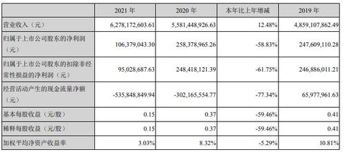 —资深工程律师手把手拆解建设工程等级划分标准的生死线