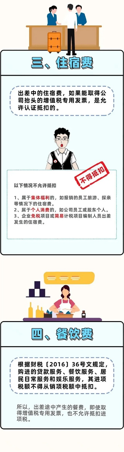 差旅费到底能报多少？超标了公司不给报，合法吗？