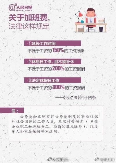 —别再把自愿加班当护身符，法律早给你划好了红线