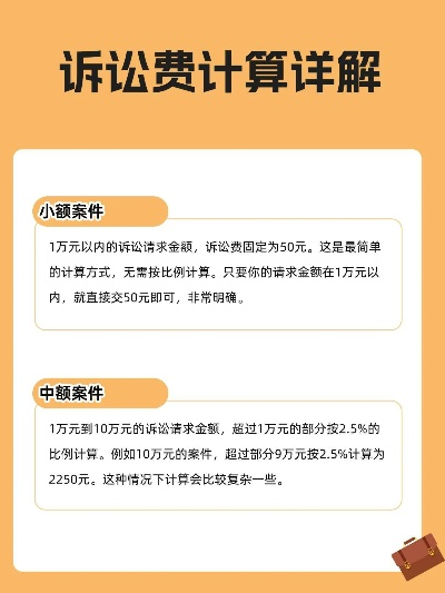 打官司到底要掏多少钱？法院收的诉讼费，真像‘开盲盒’吗？