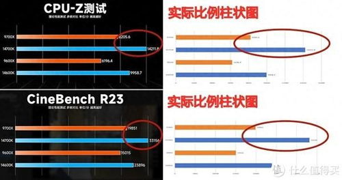 ▍一、不是超得越多，扣得越狠，而是踩在哪个档位，就掉进哪条线