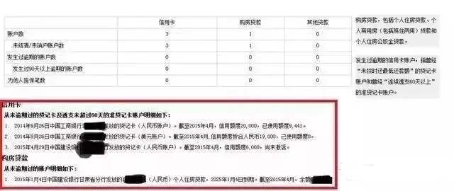 —别再乱点征信查询广告了，真出事，银行可不认你截图的假报告