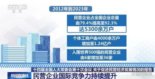 民营经济到底包括哪些？个体户、网红公司、家族工厂算不算？