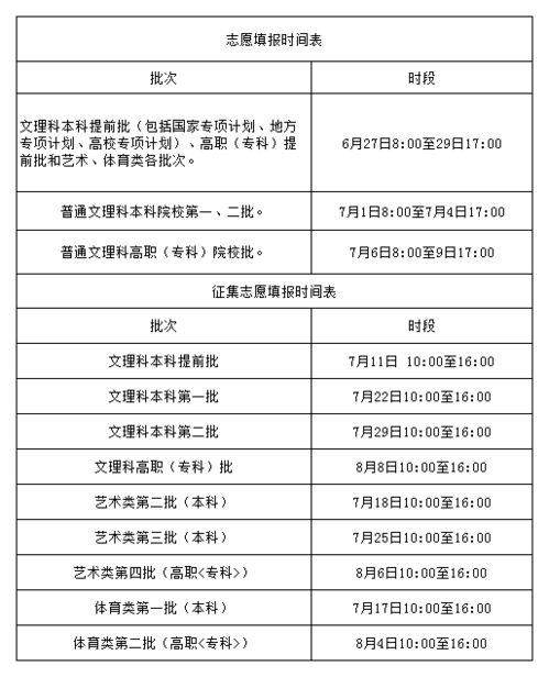 —一份让普通人看得懂、用得上的资产认知指南 —一份让普通人看得懂、用得上的资产认知指南