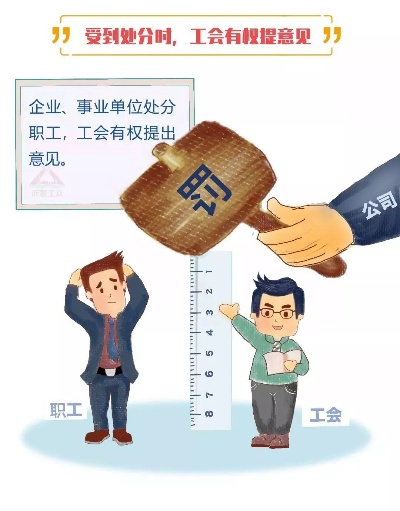 ✅先划重点，工会福利不是大礼包，而是法定权利的具象化