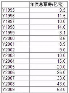 —一张工资条背后的法律真相，90%的人看错了