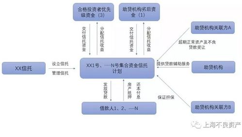 —一张组织架构图,藏不住的法律风险与员工权益暗礁 —一张组织架构图,藏不住的法律风险与员工权益暗礁