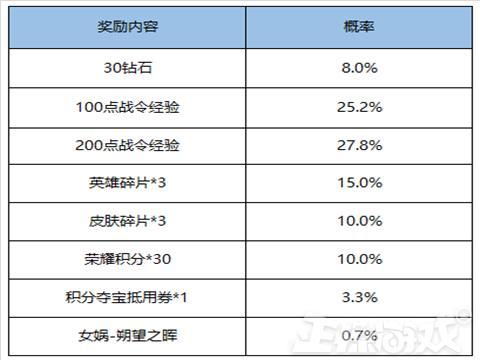 那到底—固定资产,它到底是谁?长什么样?凭什么进门? 那到底—固定资产,它到底是谁?长什么样?凭什么进门?