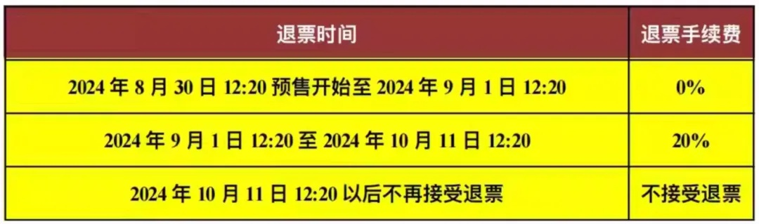 —资深律师手把手拆解退票规则里的时间密码