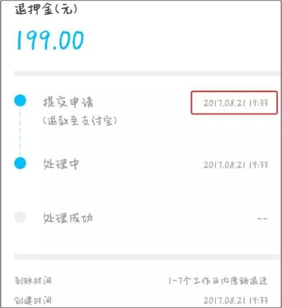 转转退款多久到账？钱‘卡’在半路，我该等还是该告？