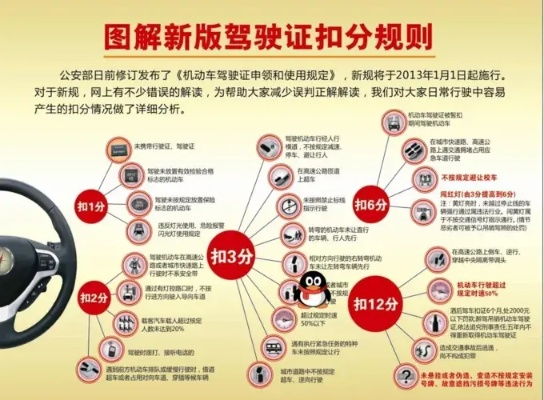 扣分多久能查出来？驾照被‘悄悄’减分，你可能还在开车！