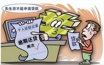 房贷可以逾期多久?一拖再拖真没事?银行不打电话≠没后果! 房贷可以逾期多久?一拖再拖真没事?银行不打电话≠没后果!