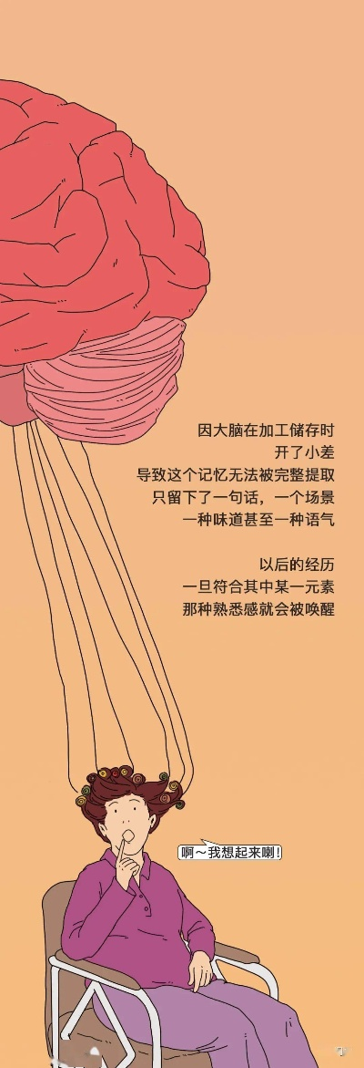 你有没有过这种经历？