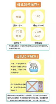 哺乳期到底能休多久?公司说产假结束就返岗,合法吗? 哺乳期到底能休多久?公司说产假结束就返岗,合法吗?