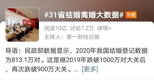 分居两年就自动离婚？别急着搬走，先看清这3个隐形雷区！