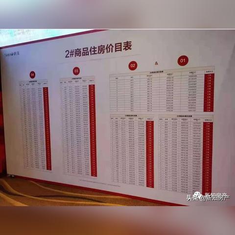 —一位买房人的真实焦灼，和你该握在手里的时间权