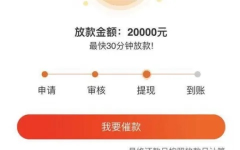 什么网贷通过率高？刚被拒3次，下一家却秒批5万？