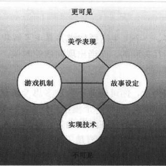 —一位干了18年侵权与劳动法实务的律师，掏心窝子说几句真话