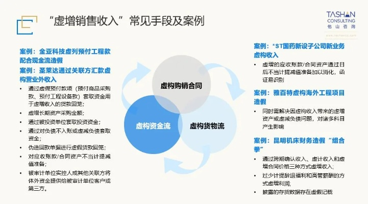—资深律师手把手拆解入账这个被90%人误解的财务关键词