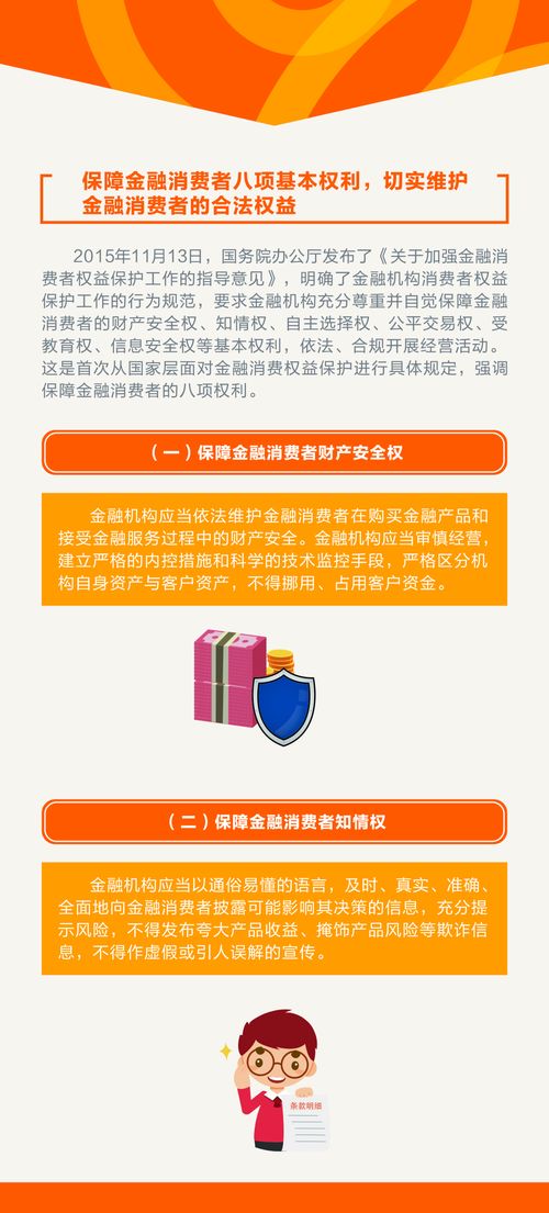 —一位干了15年金融合规与消费者权益律师的掏心话