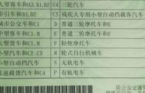 一、先别急着填表，这钱到底是什么？