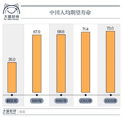 人走了，钱还在—终身寿险到底保的是‘命’还是‘钱’