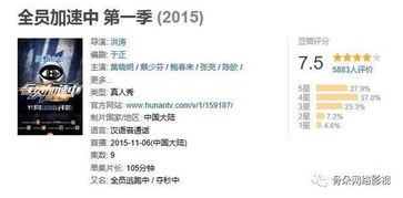 —普通人改名全流程避坑指南（律师手把手拆解）